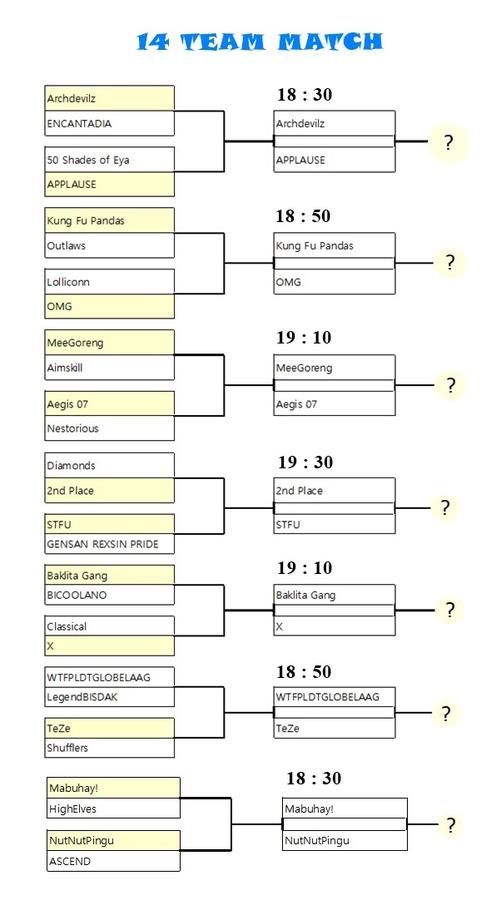 Click image for larger version

Name:	PVP table.jpg
Views:	60
Size:	46.4 KB
ID:	91596