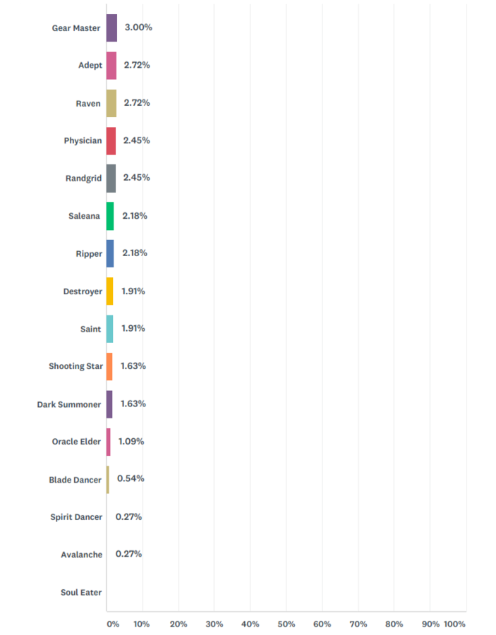 Click image for larger version

Name:	dd64izc-5131cece-2897-4de4-95d5-569521e7c9c4.png?token=eyJ0eXAiOiJKV1QiLCJhbGciOiJIUzI1NiJ9.eyJzdWIiOiJ1cm46YXBwOjdlMGQxODg5ODIyNjQzNzNhNWYwZDQxNWVhMGQyNmUwIiwiaXNzIjoidXJuOmFwcDo3ZTBkMTg4OTgyMjY0MzczYTVmMGQ0MTVlYTBkMjZlMCIsIm9iaiI6W1t7InBhdGgiOiJcL2ZcL2R
Views:	590
Size:	67.7 KB
ID:	161441