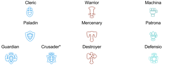 Click image for larger version

Name:	TankGuideClassTree (1).png
Views:	3548
Size:	37.2 KB
ID:	51395