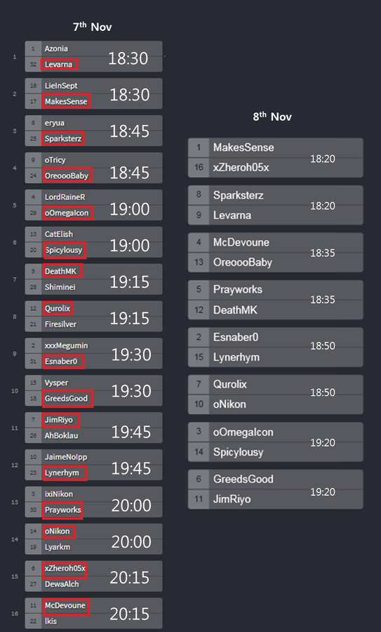Click image for larger version

Name:	Tournament Tree_Individual PVP_2.png
Views:	86
Size:	215.2 KB
ID:	105456