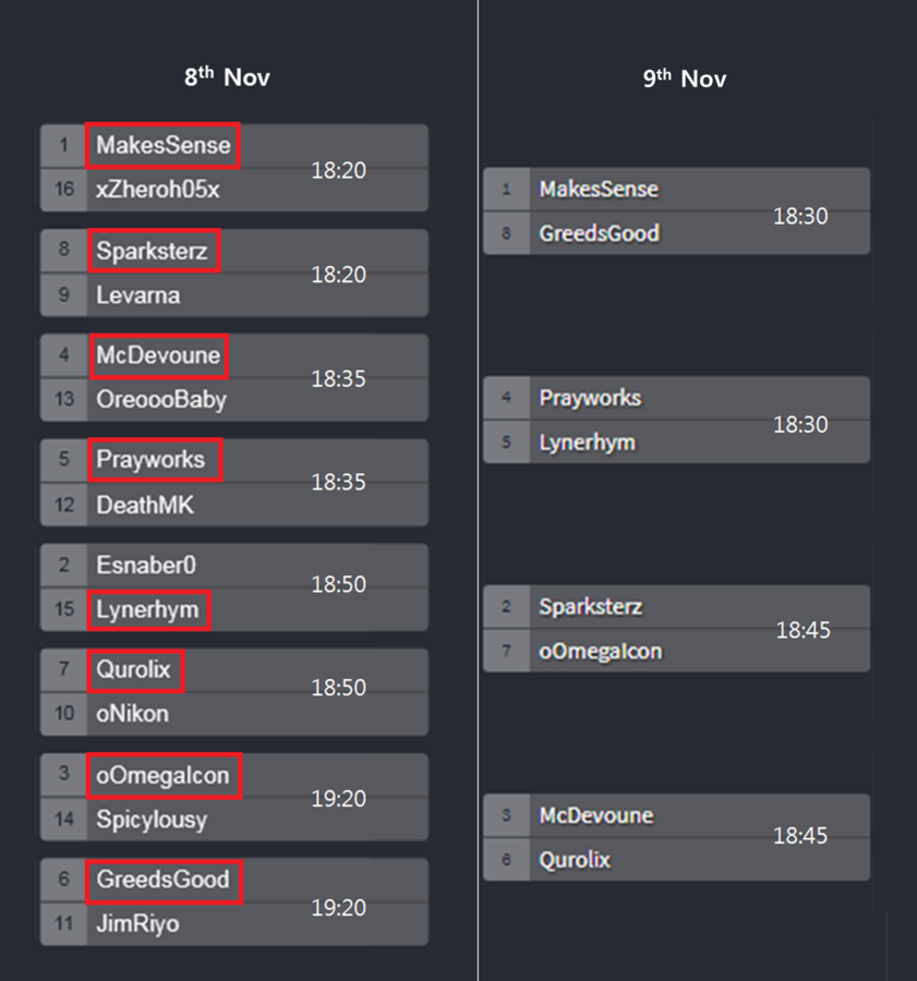 Click image for larger version

Name:	PVP_day3.png
Views:	113
Size:	193.8 KB
ID:	105644