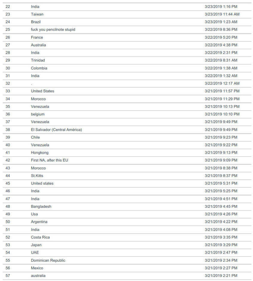 Click image for larger version

Name:	3_2_by_zerojn_dd64j87-pre.jpg?token=eyJ0eXAiOiJKV1QiLCJhbGciOiJIUzI1NiJ9.eyJzdWIiOiJ1cm46YXBwOjdlMGQxODg5ODIyNjQzNzNhNWYwZDQxNWVhMGQyNmUwIiwiaXNzIjoidXJuOmFwcDo3ZTBkMTg4OTgyMjY0MzczYTVmMGQ0MTVlYTBkMjZlMCIsIm9iaiI6W1t7ImhlaWdodCI6Ijw9MTAzMiIsInBhdGgiOiJcL2
Views:	731
Size:	92.3 KB
ID:	161392