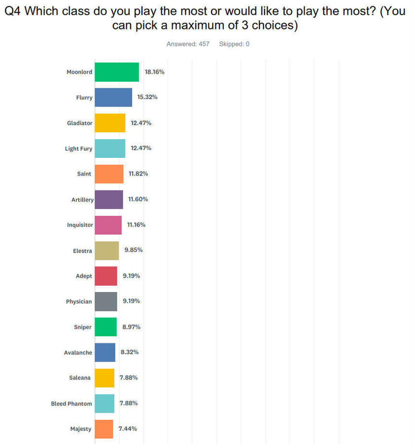 Click image for larger version

Name:	4_by_zerojn_dd64j6x-pre.jpg?token=eyJ0eXAiOiJKV1QiLCJhbGciOiJIUzI1NiJ9.eyJzdWIiOiJ1cm46YXBwOjdlMGQxODg5ODIyNjQzNzNhNWYwZDQxNWVhMGQyNmUwIiwiaXNzIjoidXJuOmFwcDo3ZTBkMTg4OTgyMjY0MzczYTVmMGQ0MTVlYTBkMjZlMCIsIm9iaiI6W1t7ImhlaWdodCI6Ijw9OTczIiwicGF0aCI6IlwvZlwv
Views:	711
Size:	50.6 KB
ID:	161394