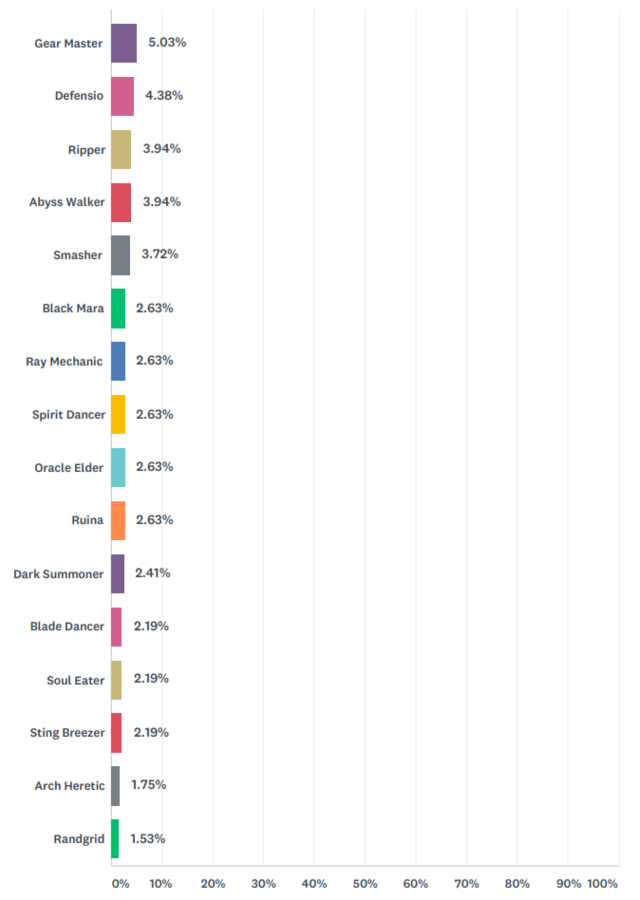 Click image for larger version

Name:	dd64j7h-69e677a3-4d7e-4feb-815c-4a3d544fa2de.png?token=eyJ0eXAiOiJKV1QiLCJhbGciOiJIUzI1NiJ9.eyJzdWIiOiJ1cm46YXBwOjdlMGQxODg5ODIyNjQzNzNhNWYwZDQxNWVhMGQyNmUwIiwiaXNzIjoidXJuOmFwcDo3ZTBkMTg4OTgyMjY0MzczYTVmMGQ0MTVlYTBkMjZlMCIsIm9iaiI6W1t7InBhdGgiOiJcL2ZcL2R
Views:	703
Size:	71.9 KB
ID:	161396