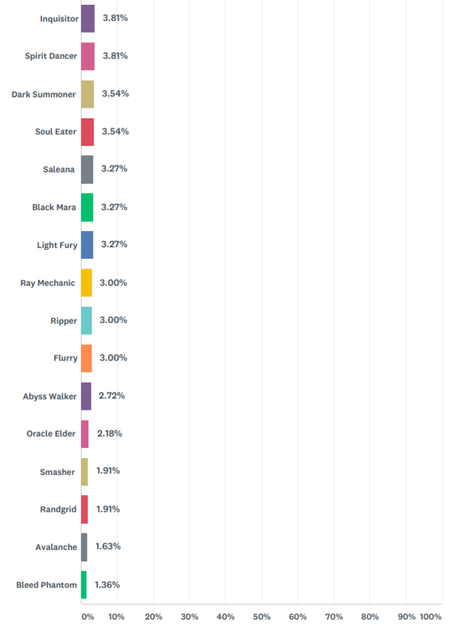 Click image for larger version

Name:	dd64iyk-3bb634a1-8bfa-446a-a40e-52e4bbff4d98.png?token=eyJ0eXAiOiJKV1QiLCJhbGciOiJIUzI1NiJ9.eyJzdWIiOiJ1cm46YXBwOjdlMGQxODg5ODIyNjQzNzNhNWYwZDQxNWVhMGQyNmUwIiwiaXNzIjoidXJuOmFwcDo3ZTBkMTg4OTgyMjY0MzczYTVmMGQ0MTVlYTBkMjZlMCIsIm9iaiI6W1t7InBhdGgiOiJcL2ZcL2R
Views:	684
Size:	72.9 KB
ID:	161444