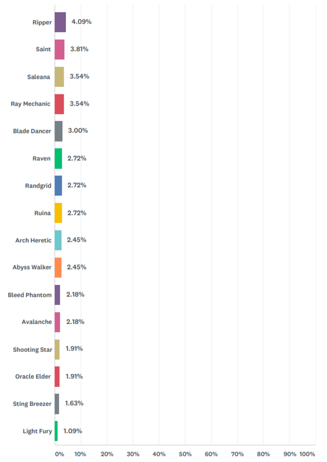 Click image for larger version

Name:	dd64ixs-a43fcd7b-0d8e-474a-9c07-3d8380dc2373.png?token=eyJ0eXAiOiJKV1QiLCJhbGciOiJIUzI1NiJ9.eyJzdWIiOiJ1cm46YXBwOjdlMGQxODg5ODIyNjQzNzNhNWYwZDQxNWVhMGQyNmUwIiwiaXNzIjoidXJuOmFwcDo3ZTBkMTg4OTgyMjY0MzczYTVmMGQ0MTVlYTBkMjZlMCIsIm9iaiI6W1t7InBhdGgiOiJcL2ZcL2R
Views:	709
Size:	69.7 KB
ID:	161450