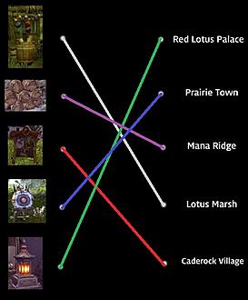 Click image for larger version

Name:	Answer.jpg
Views:	438
Size:	49.4 KB
ID:	166983