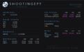 Click image for larger version

Name:	card-ShootingEpy .png
Views:	95
Size:	69.6 KB
ID:	130521